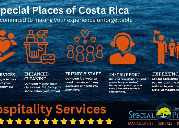 Bright Modern With Club Access And Walking Distance To The Playa Danta